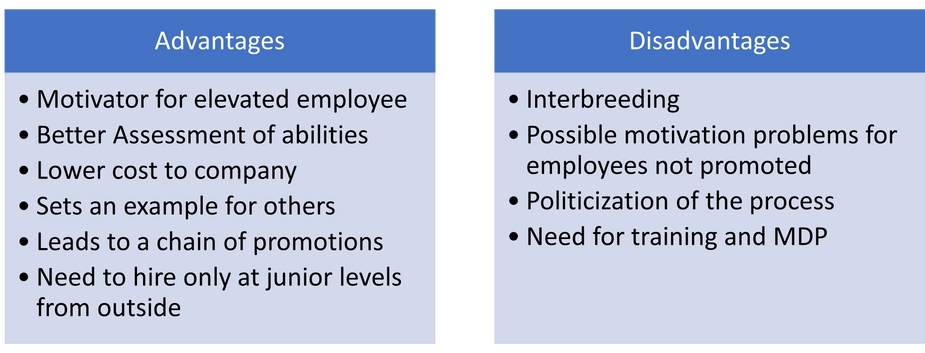 Internal Recruitment - Pros & Cons